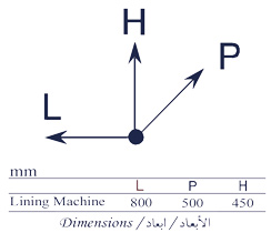 Circular Shearing Machine